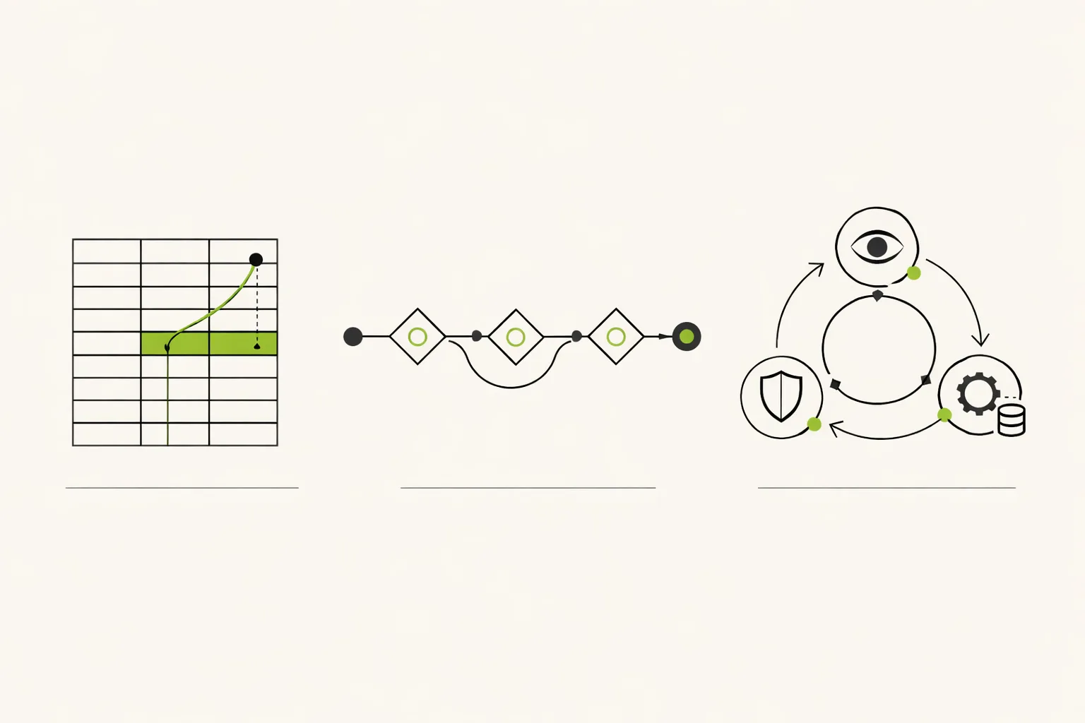 Abstract technical diagram representing KV-cache optimization, agent evaluation traces, and AgentOps control loops.