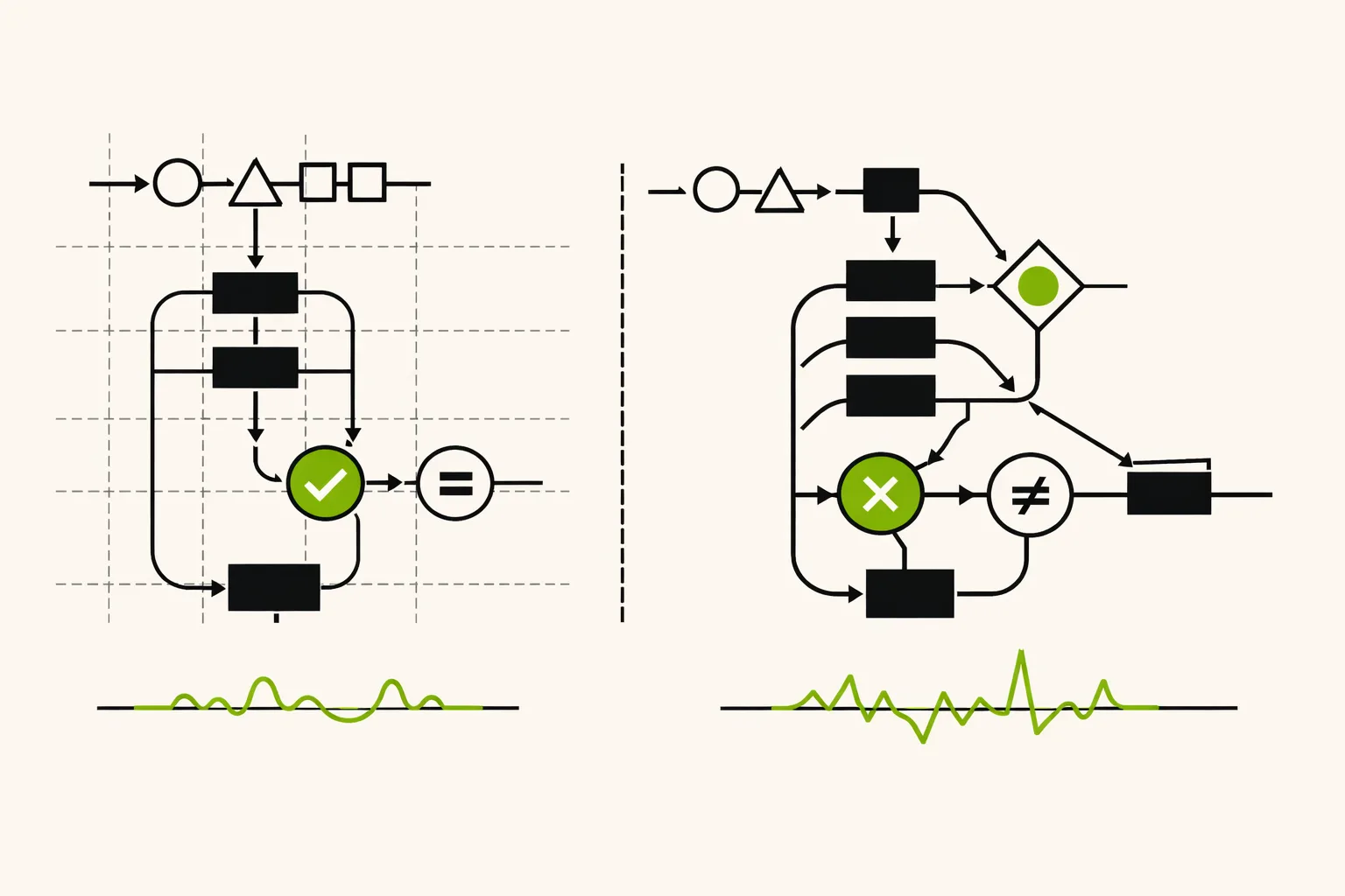 Abstract illustration of an inference runtime being aligned with reference logic beside a controlled system of agent context layers.