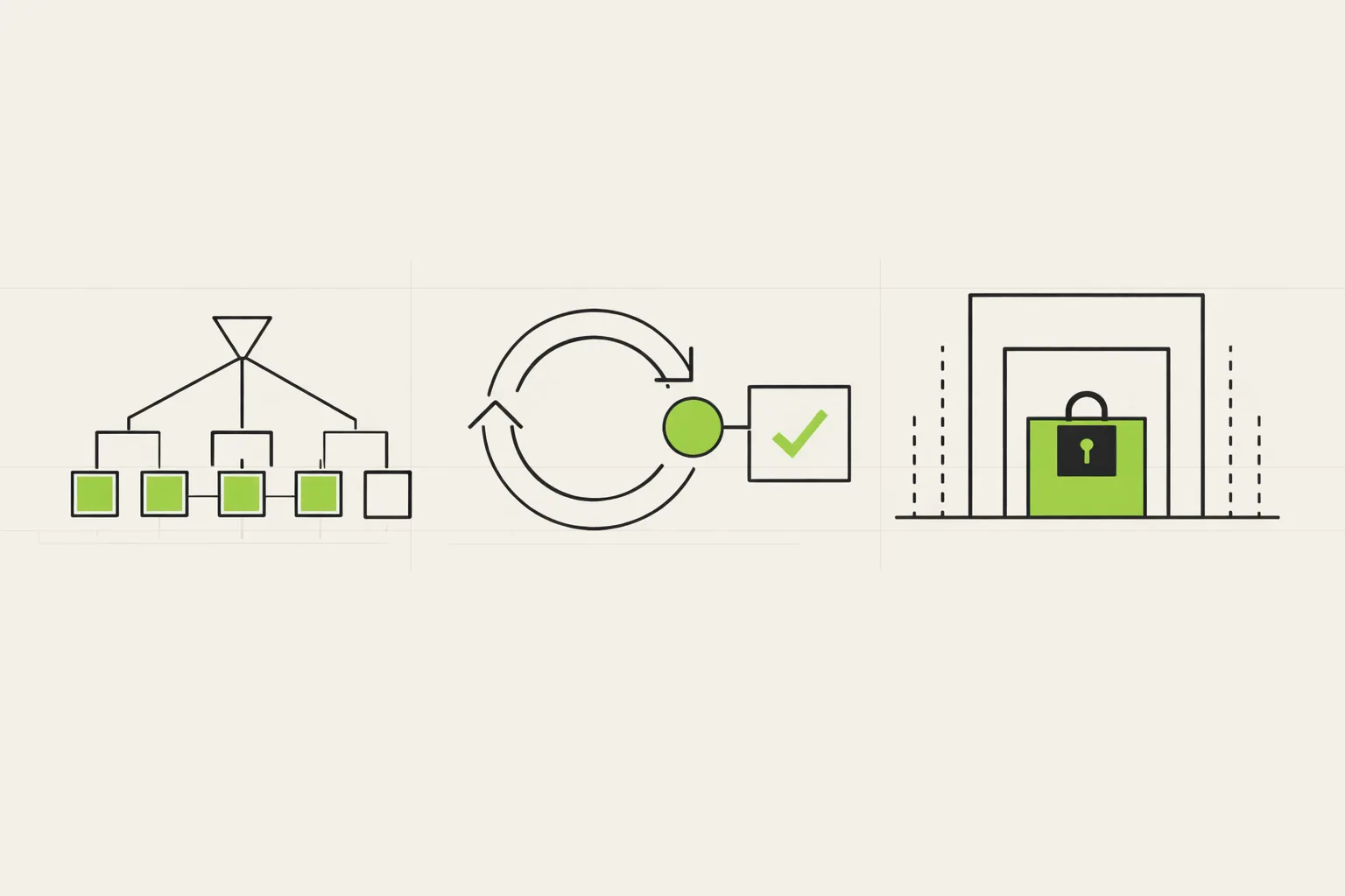 Minimalist technical illustration of stateless protocol routing, independent agent evaluation, and guarded AI tool permissions.
